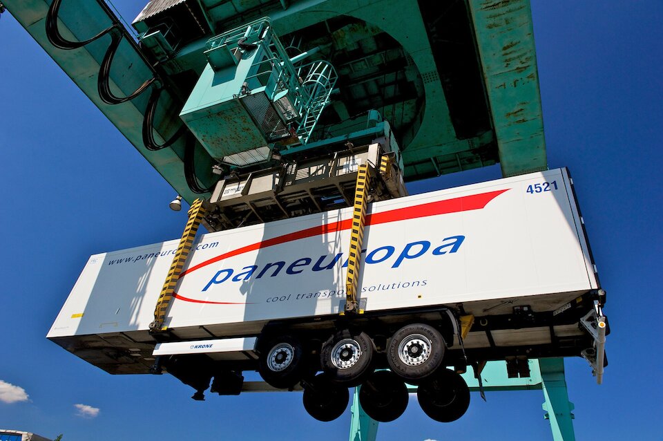 Kontrollierte Prozesse